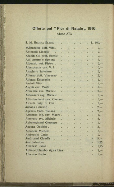 Fior di Natale : strenna-calendario pel 1917 : a beneficio dei bambini poveri e malati